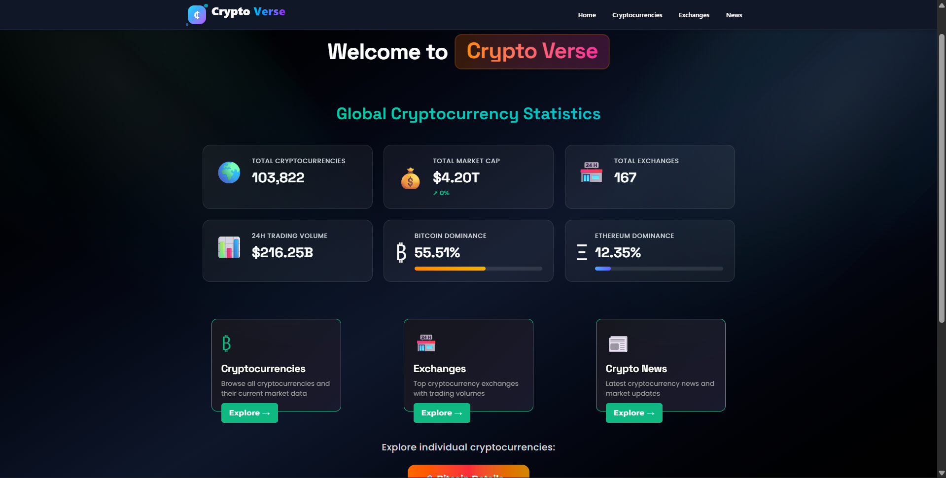 Crypto Verse – Digital Assets Hub
